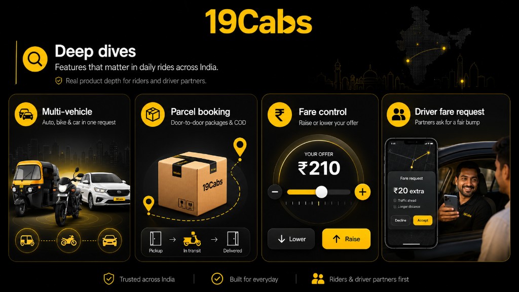 19Cabs app features — multi-vehicle booking and parcel delivery across India